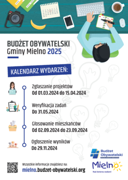 Już w marcu startuje nowa edycja Budżetu Obywatelskiego