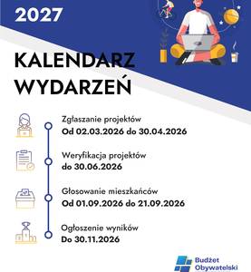 Rusza kolejna edycja Budżetu Obywatelskiego